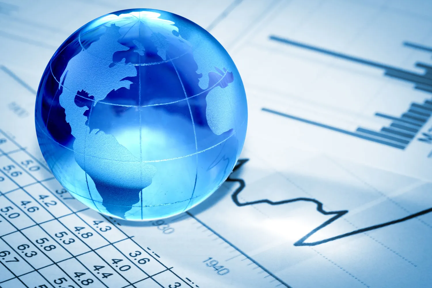 world finance