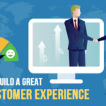 B2B Customer Experiences