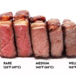 medium rare steak temp