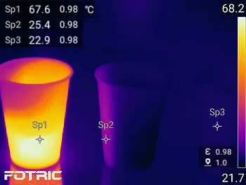 Ambient Temperature