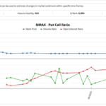 Newsmax Stock – A Complete Guide for Investors