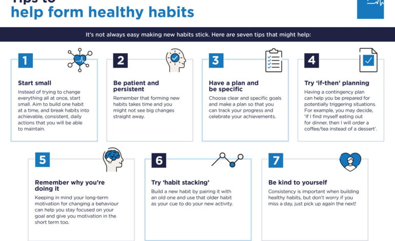 Health for Life: Building Habits That Support Long-Term Well-Being